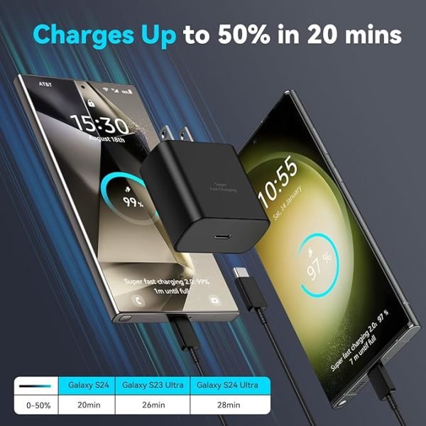 PD Fast Charging Adapter